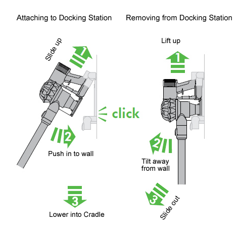 Vacuum Charging