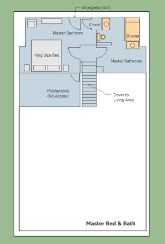 Master Floorplan